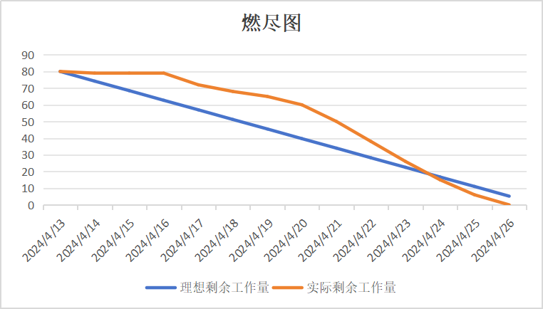 02bde1f8cb66ee03dccd1439e5d5a26