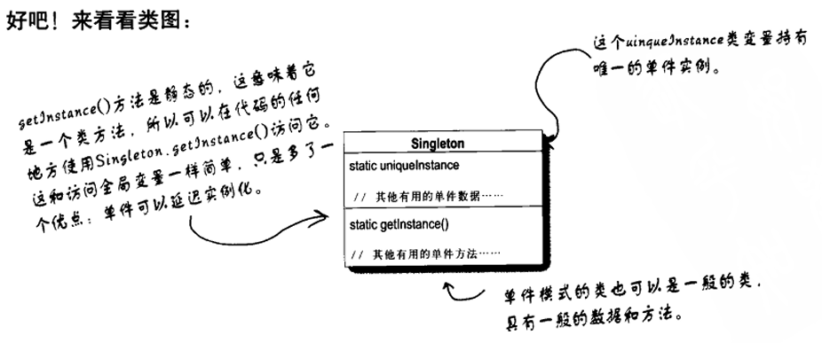 单件模式类图.png