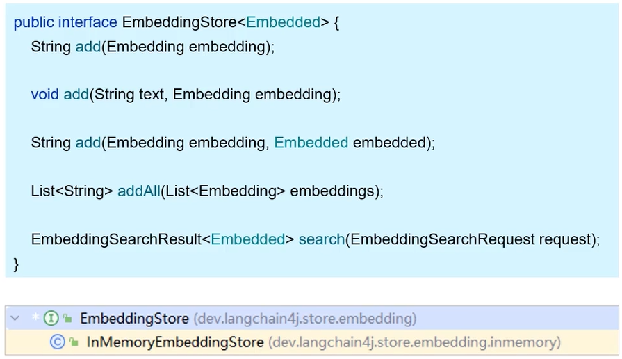 EmbeddingStore.png