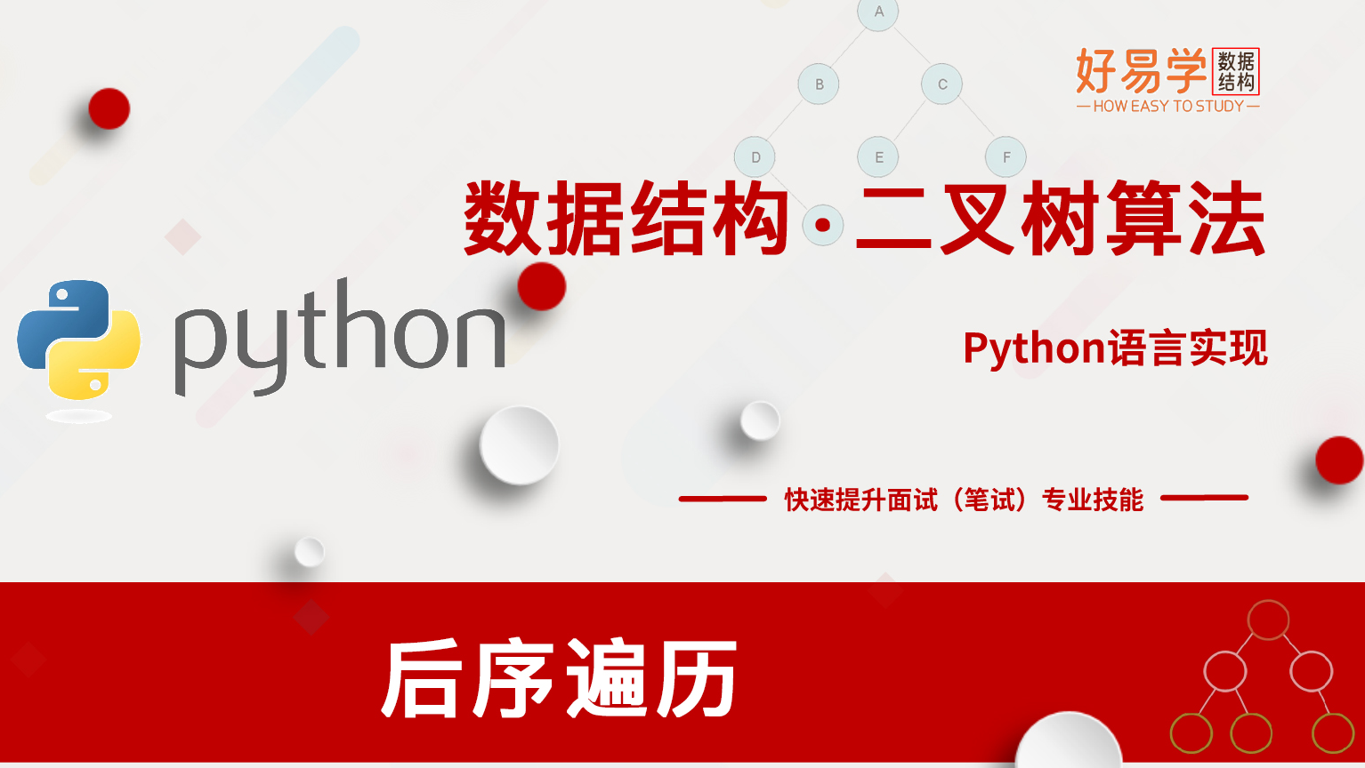 可视化图解算法22: 二叉树的后序遍历