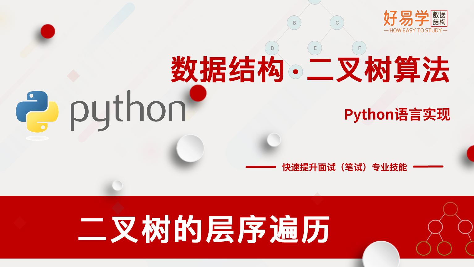 可视化图解算法23:二叉树的层序遍历