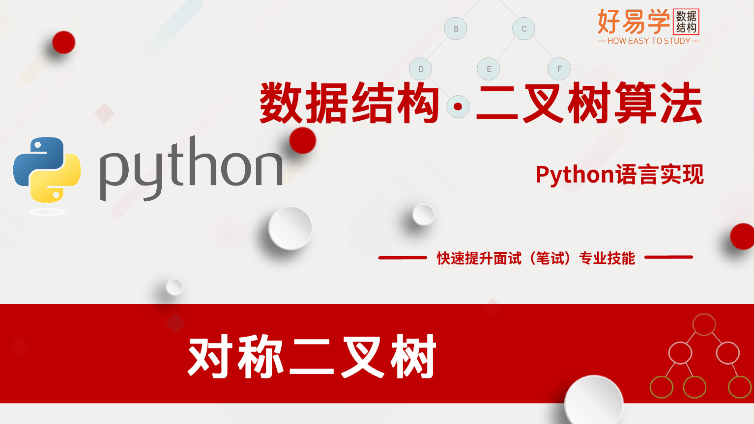 可视化图解算法28:对称的二叉树