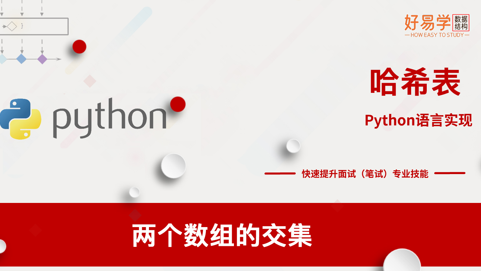 可视化图解算法66:两个数组的交集