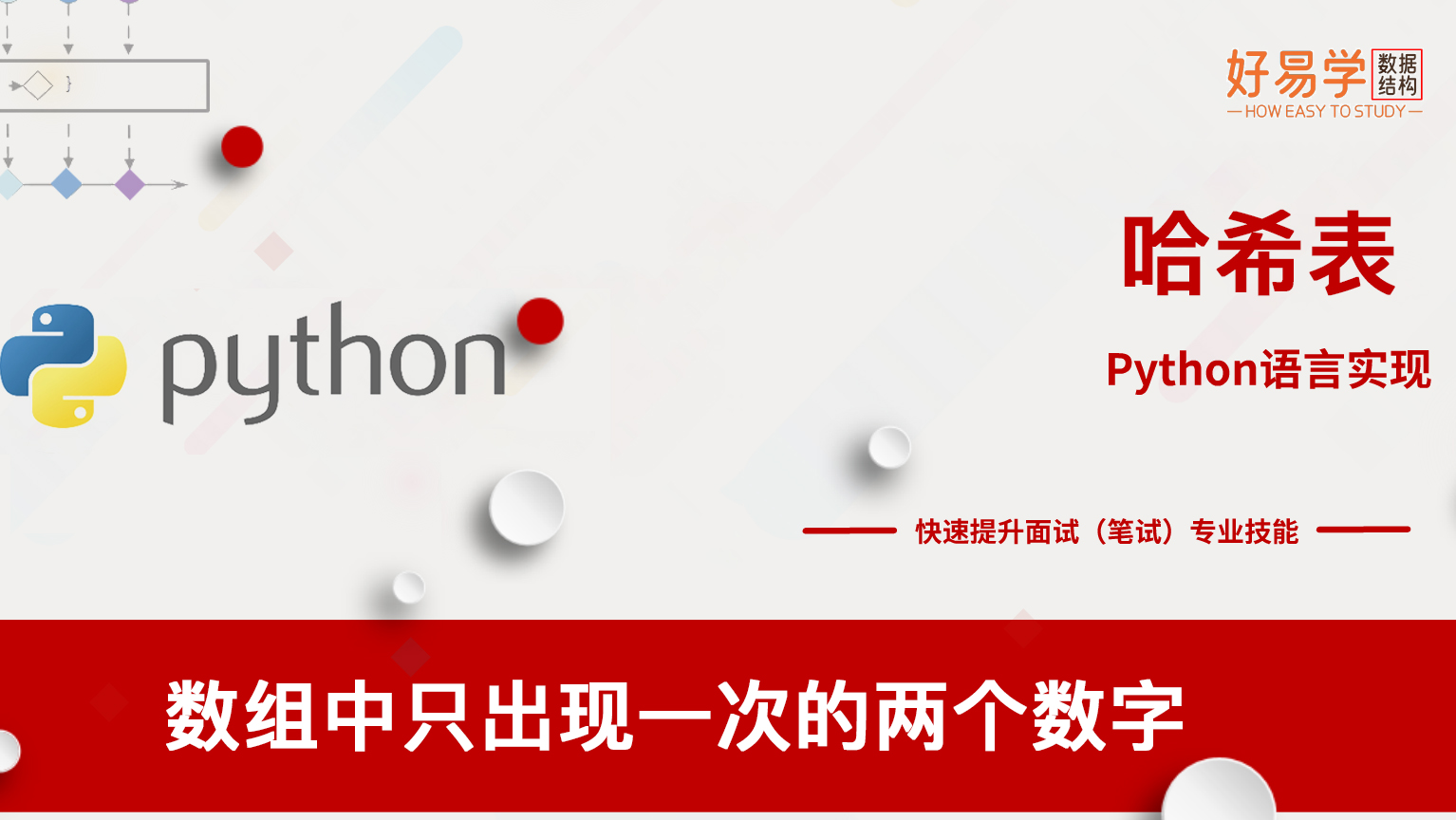 可视化图解算法69：数组中只出现一次的两个数字