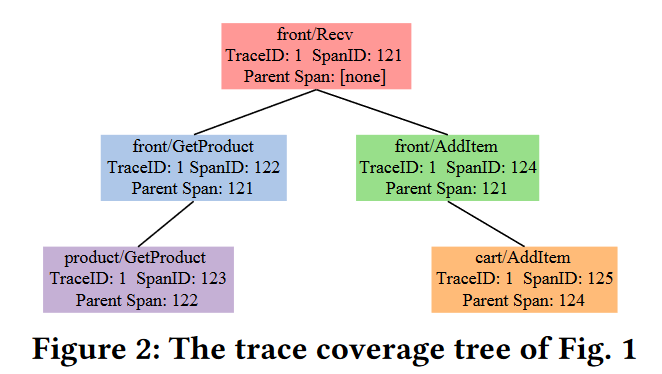 image-20231109141856259