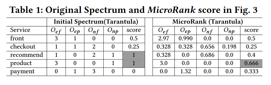image-20231109142126415