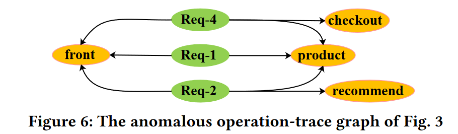 image-20231109141946660