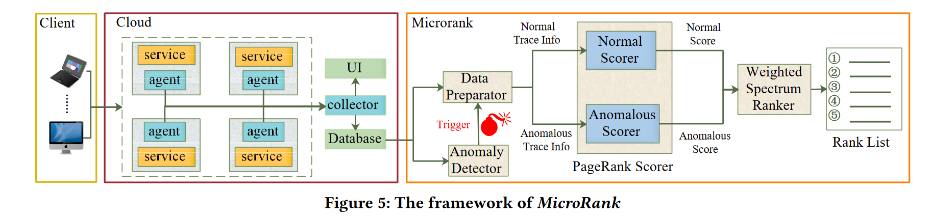 image-20231109141913490