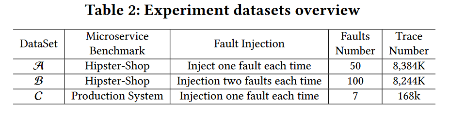 image-20231109142321772