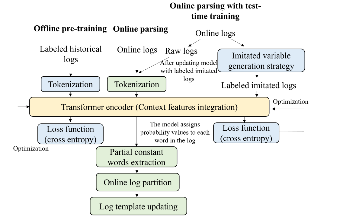 image-20240909021615860