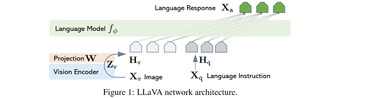 image-20240511142505787