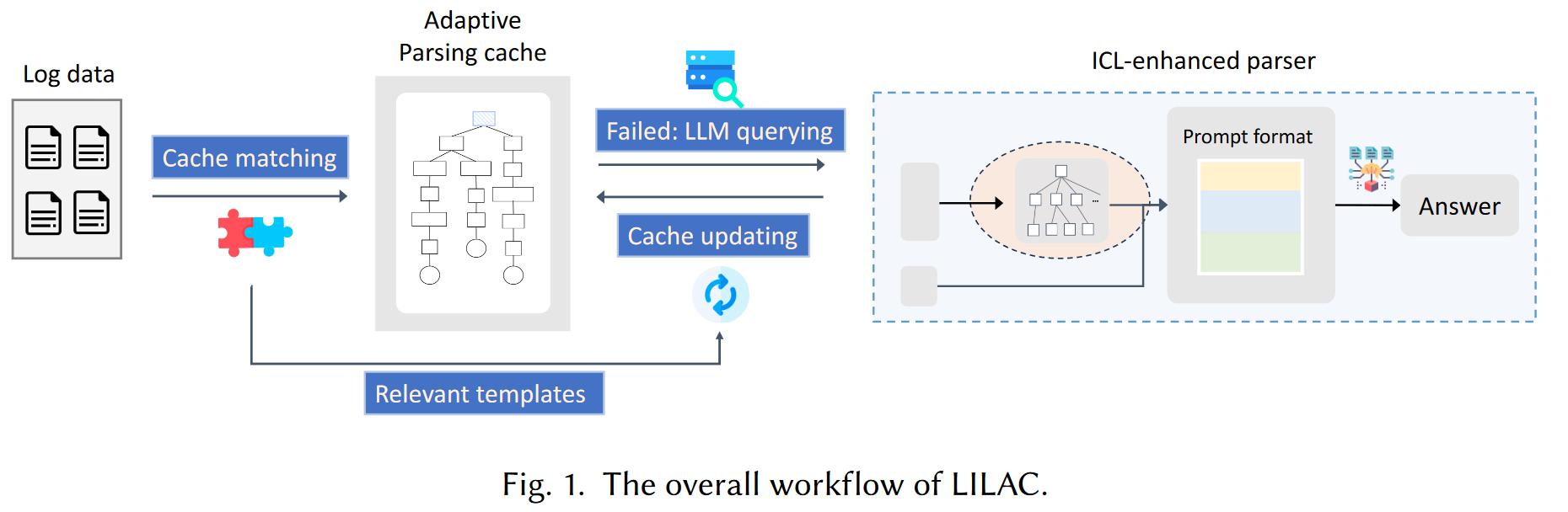 image-20240713145436533