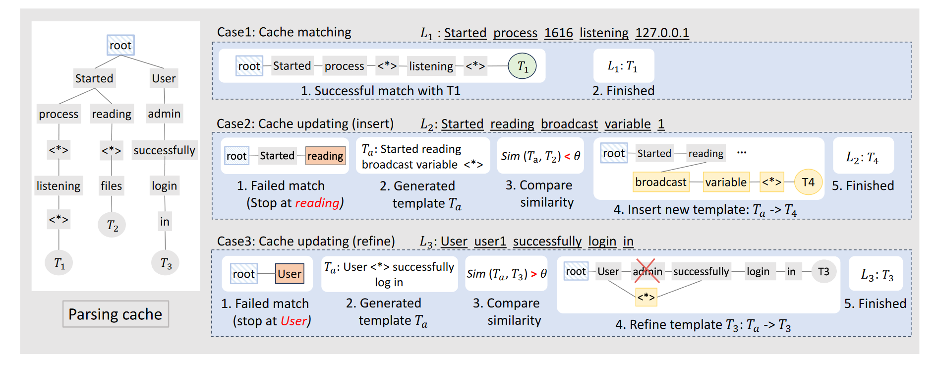 image-20240713150912838