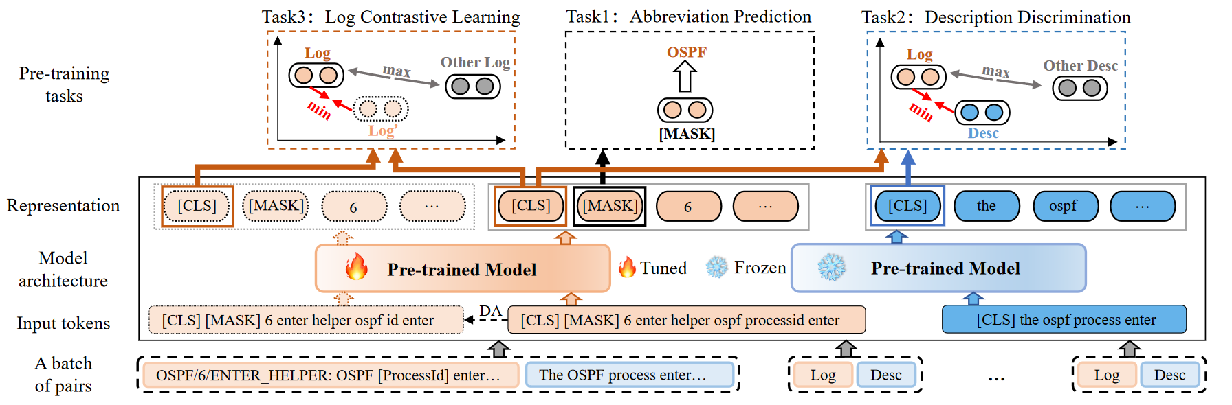 image-20240712030426118