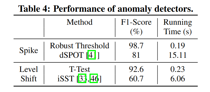 image-20231109141739788