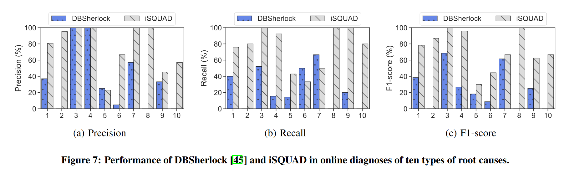 image-20231109141720766