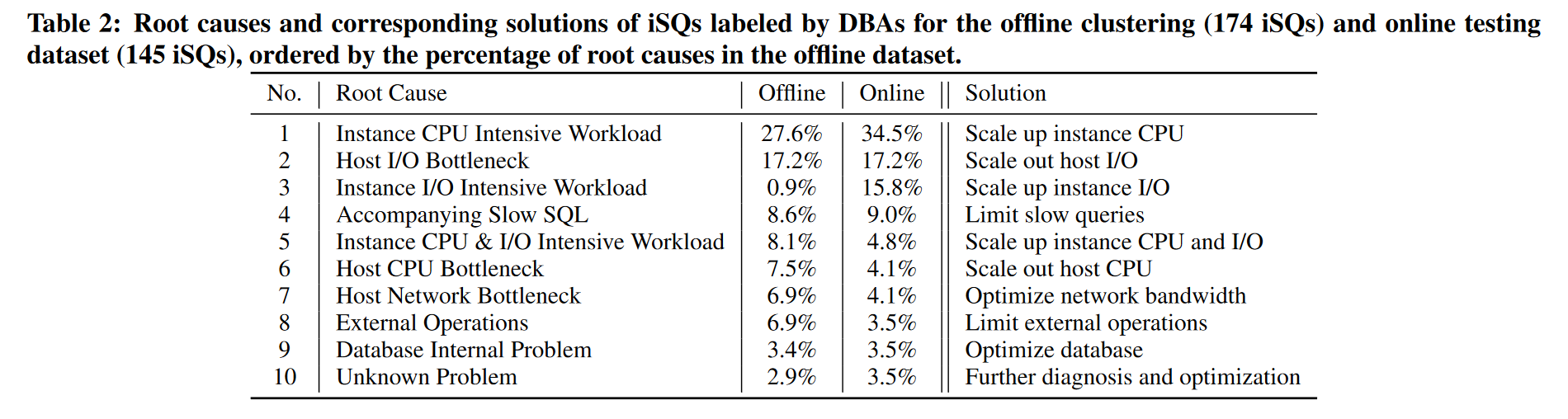 image-20231109141819182