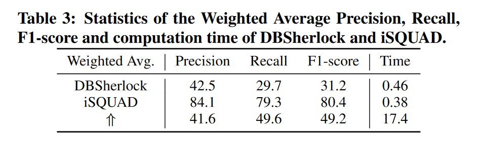 image-20231109141728910