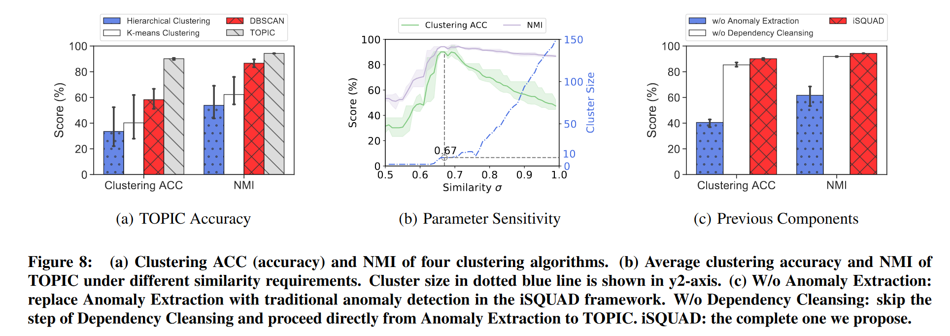 image-20231109141754560