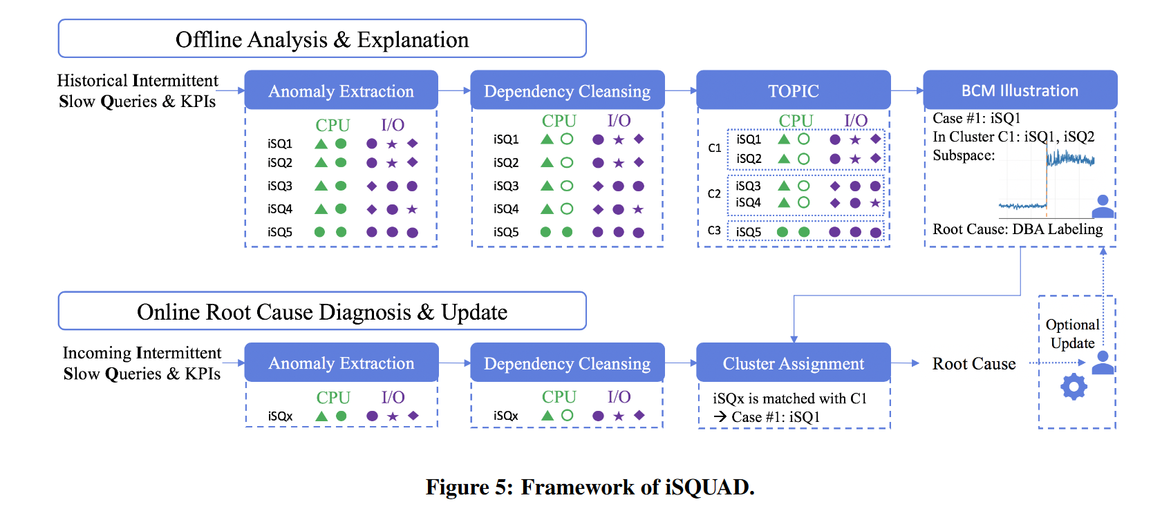 image-20231109141516133