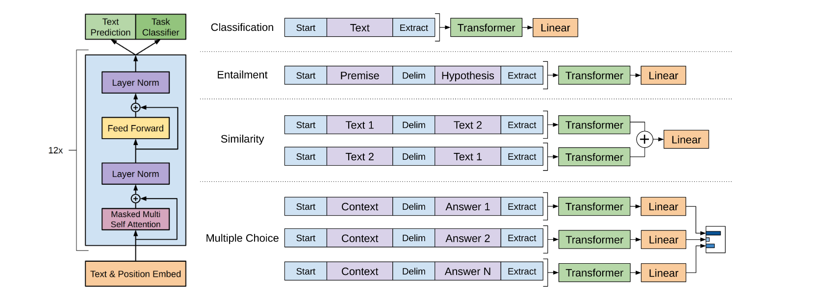 image-20240310135734949