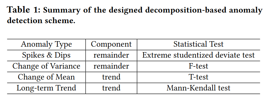 image-20231109141058494