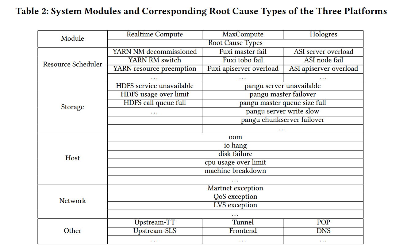 image-20231109141228913