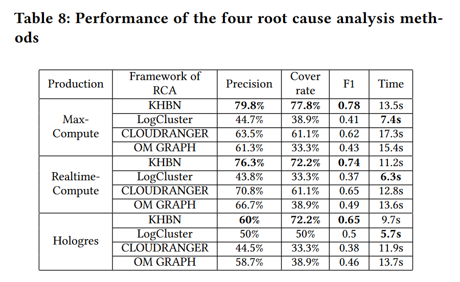 image-20231109141417740