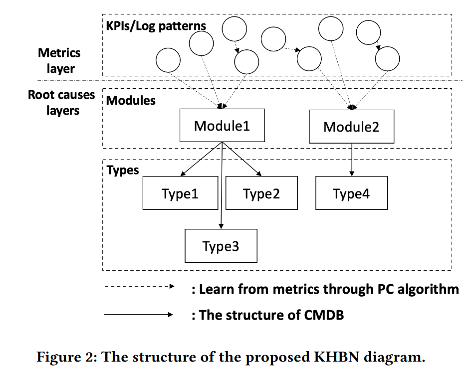 image-20231109141203711
