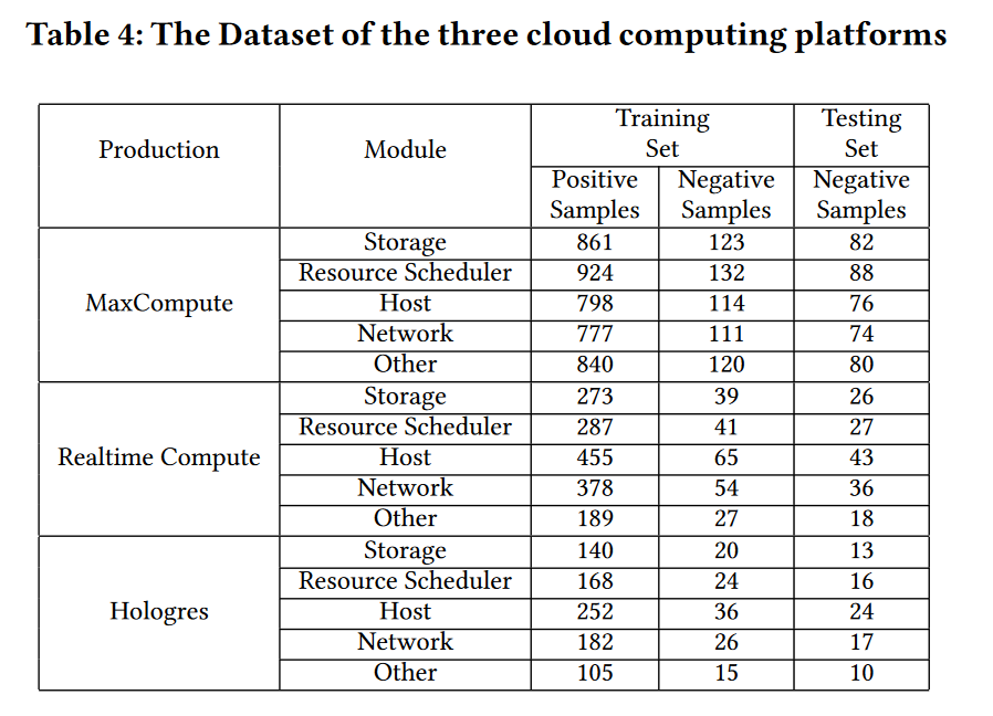 image-20231109141240149