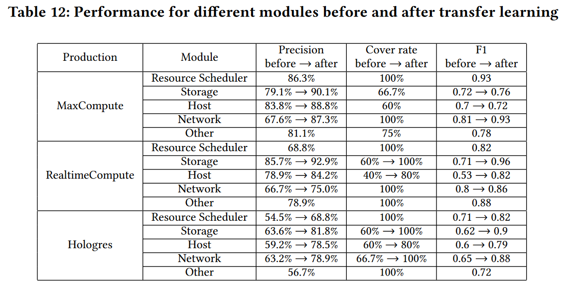 image-20231109141440902