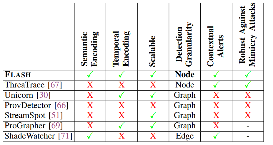 image-20250218003812289
