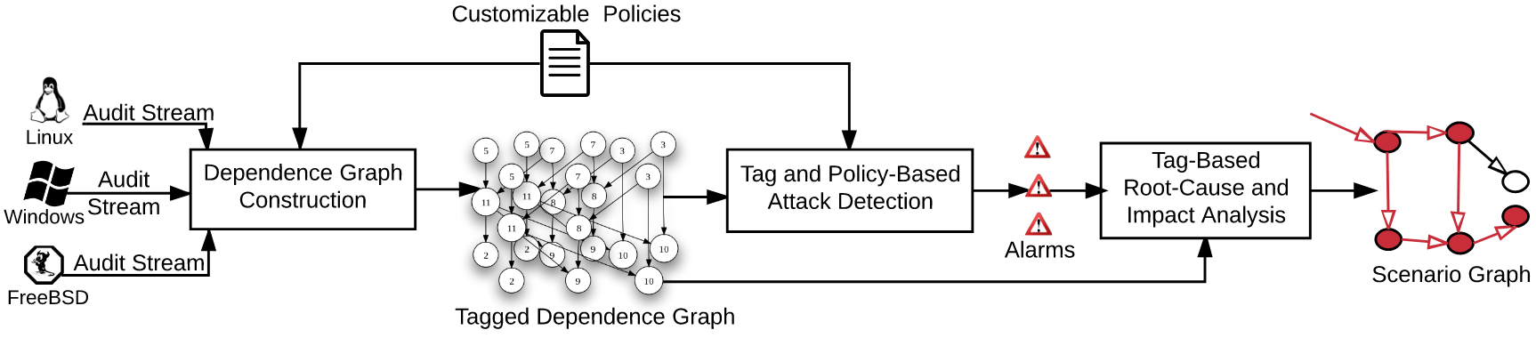 image-20250114173349795