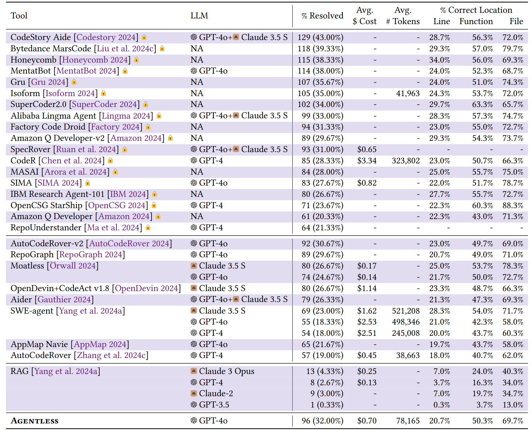 image-20250812195805039