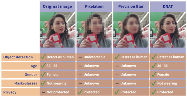 图1-其他平台图