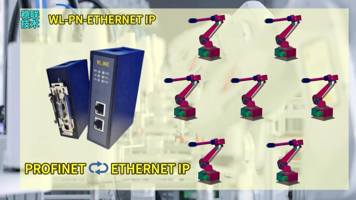 从“零”到“联”：Profinet转Ethernet/IP网关搞定发那科机器手臂