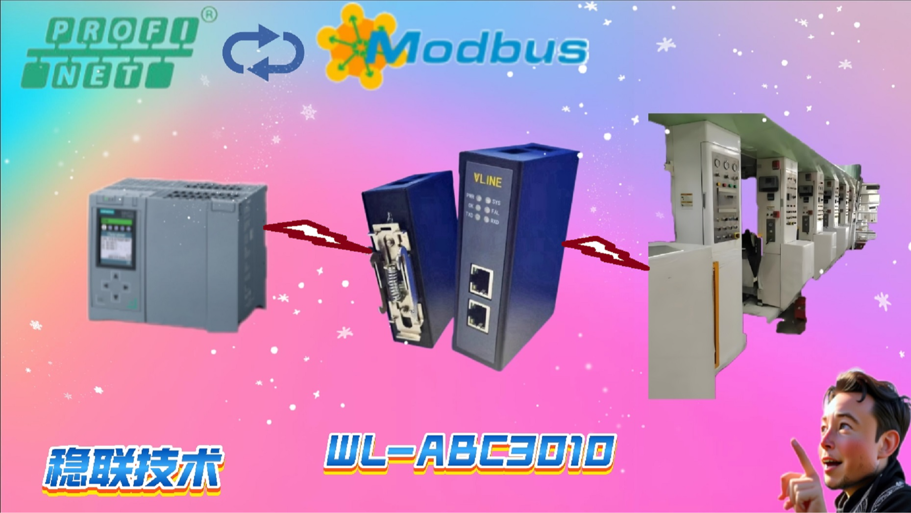 Profinet邂逅ModbusRTU：印刷厂有网关“一键打通”通信链路