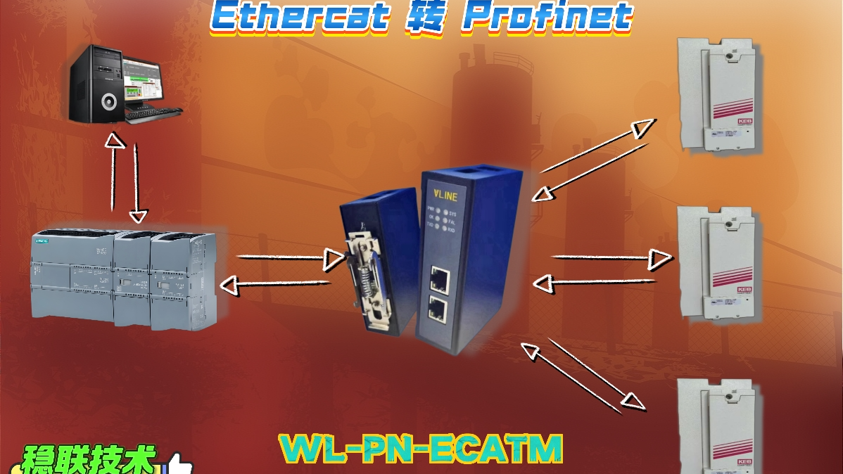惊爆！Ethercat转Profinet网关让有色金属厂KEB变频器焕新通信