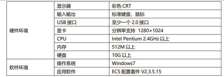 wechat_2025-07-21_145058_882