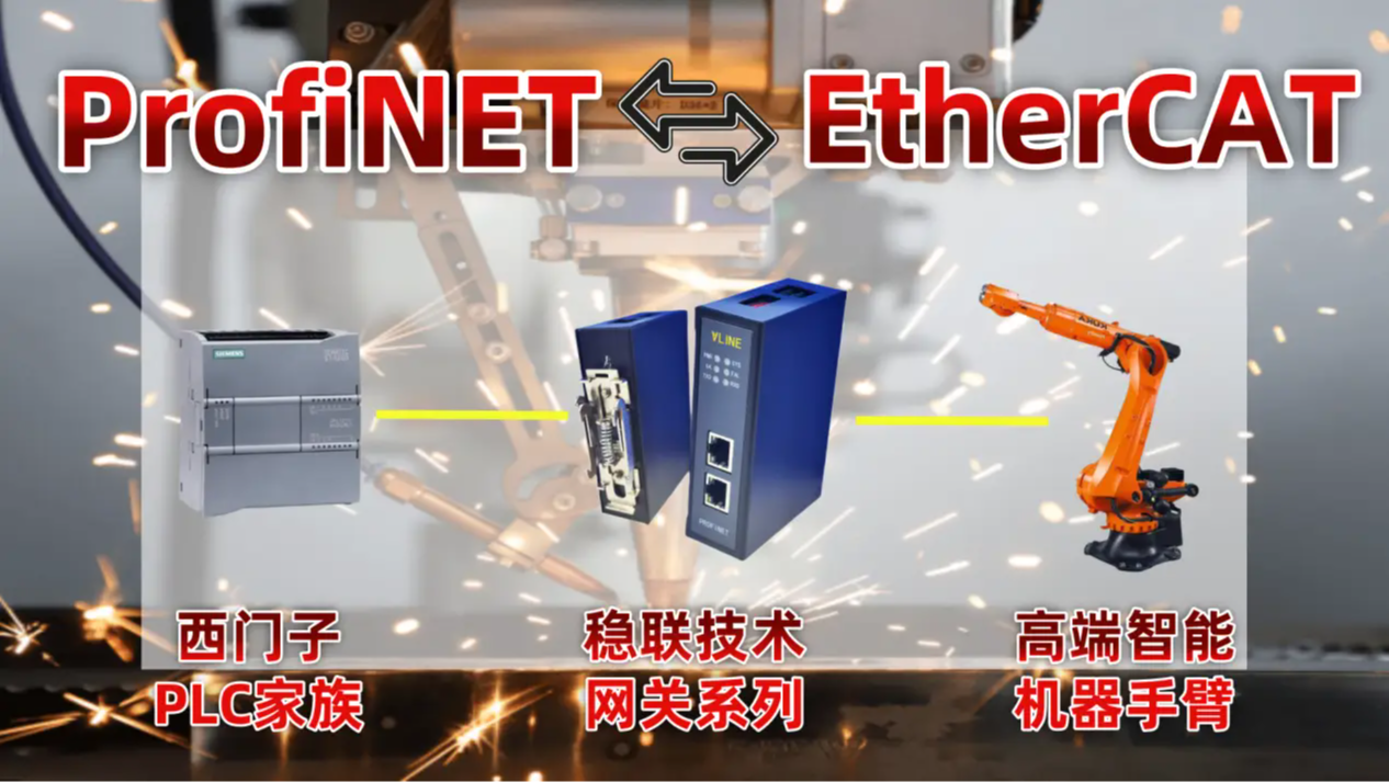 机器人通信的贴身翻译，PROFINET转Ethercat网关的高能玩法