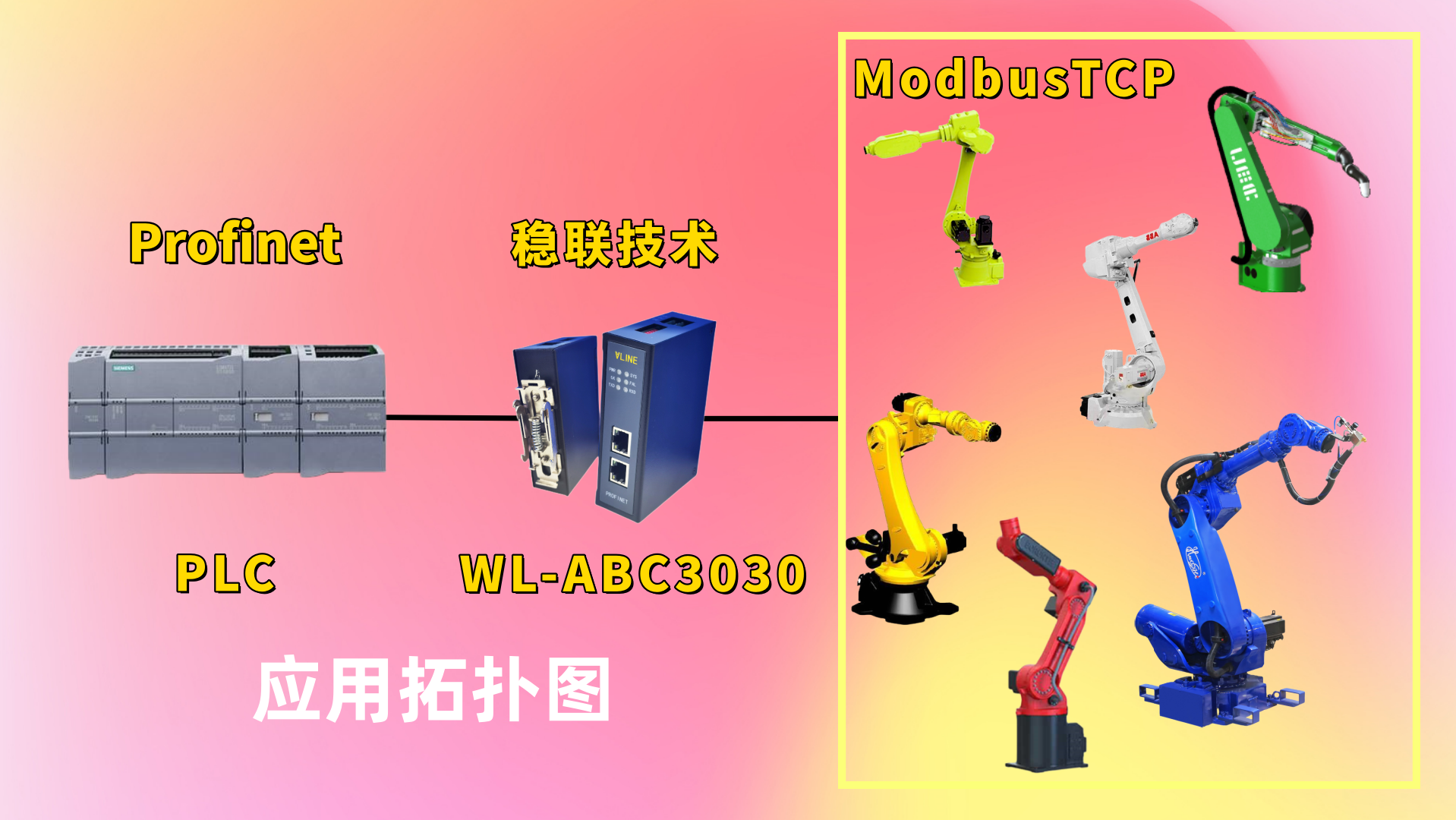 炸裂的协议转换Profinet转ModbusTCP 网关，稳定运行在汽车制造厂