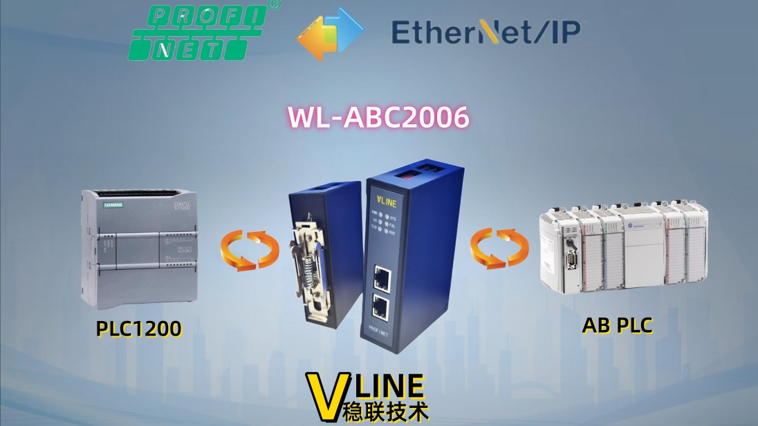 稳联技术Profinet转EtherNet/IP网关与AB PLC连接及配置之案例分析