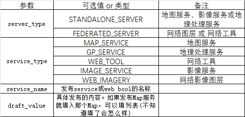 2ee10e0c-6925-43c0-85d6-e3eda3cf2940