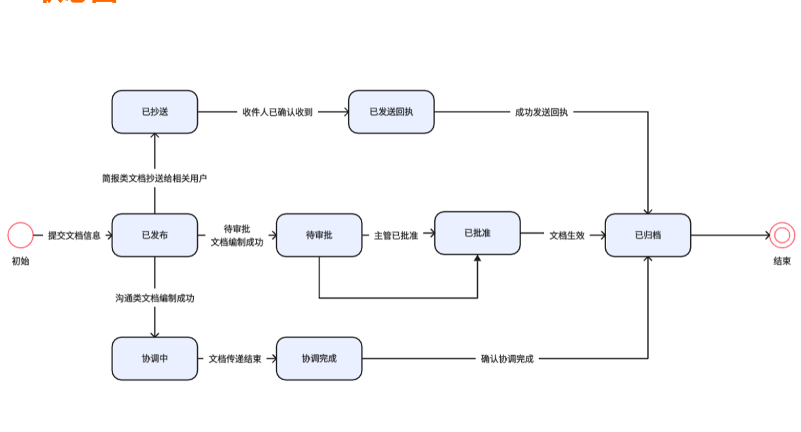 屏幕截图 2025-09-17 174554