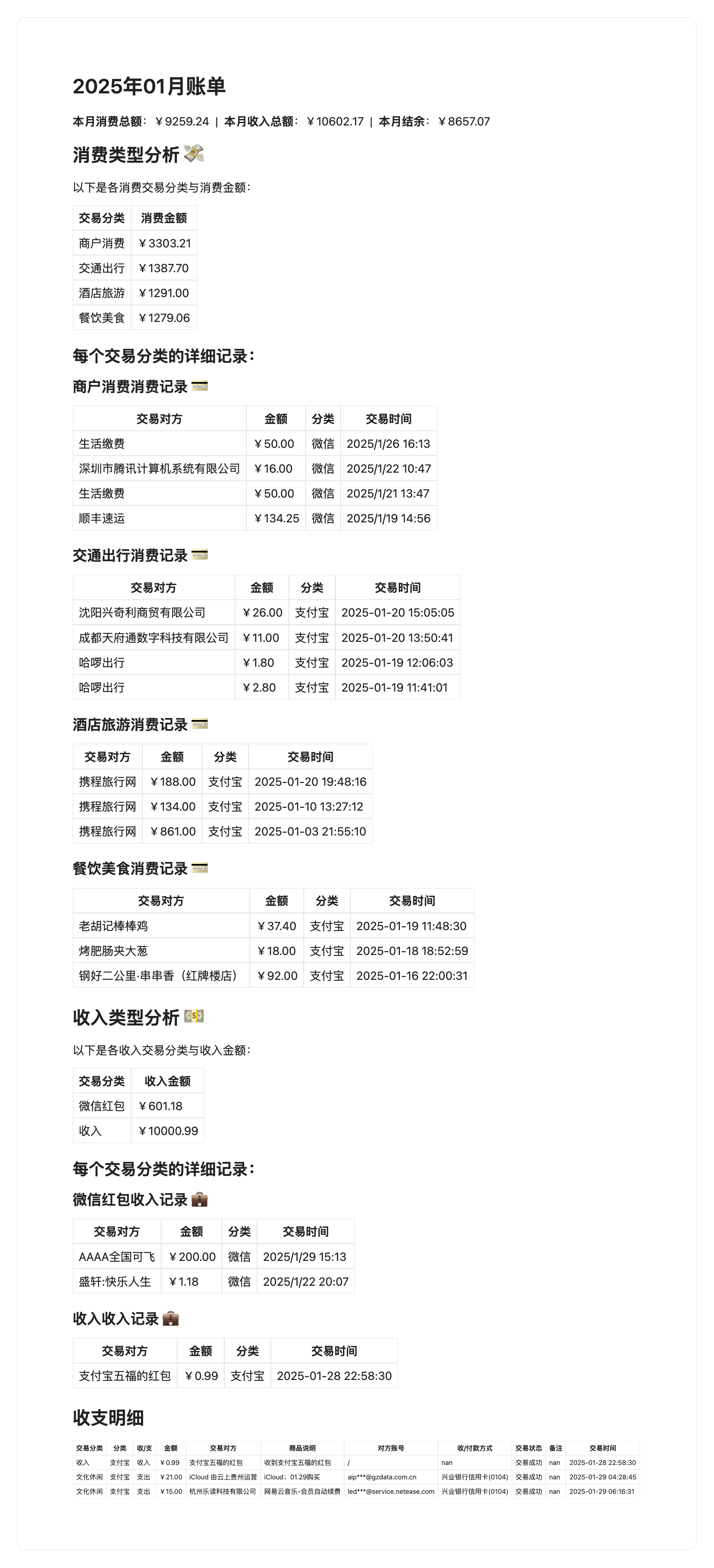 生成样式示例,数据内容随机生成