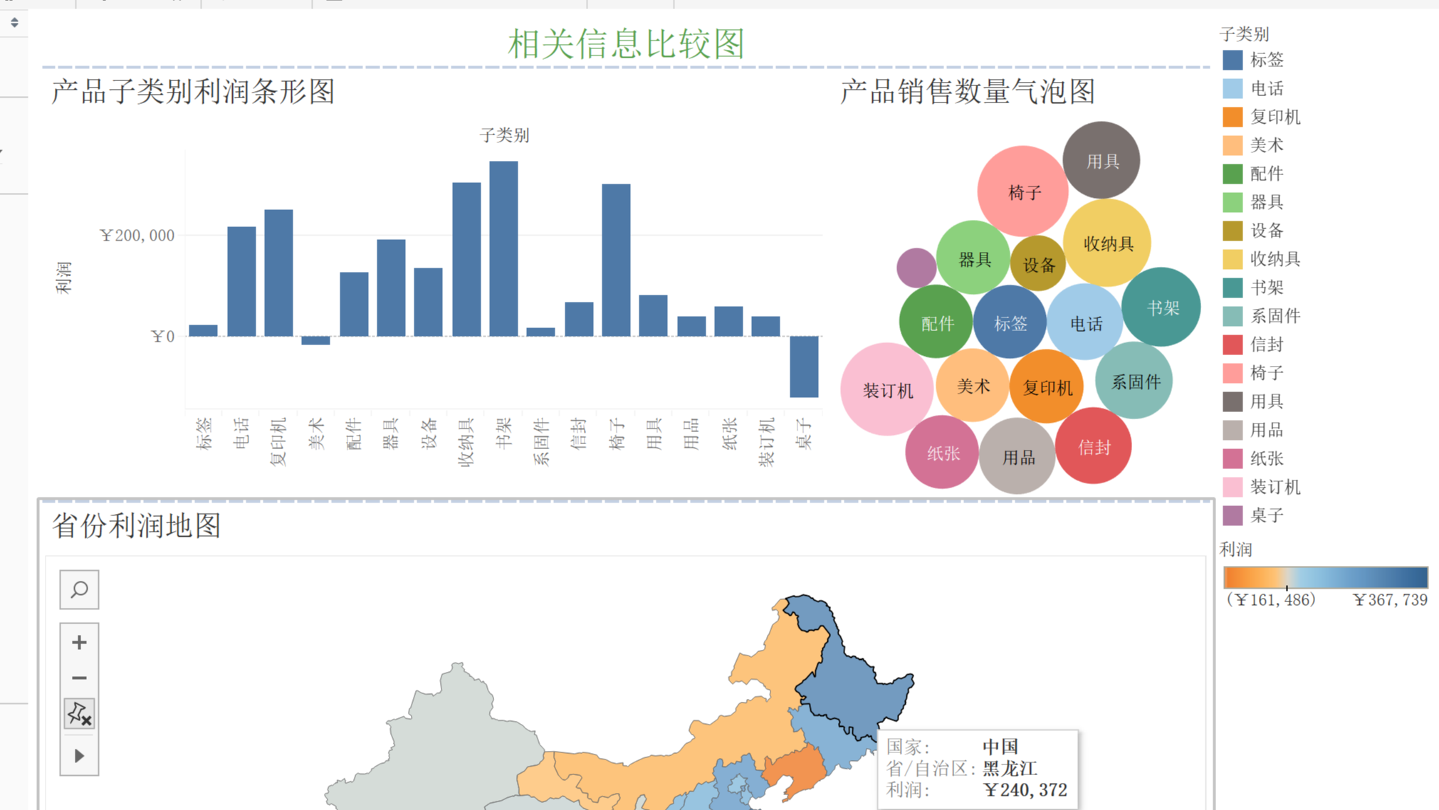 Tableau数据可视化入门以及D3数据可视化基础