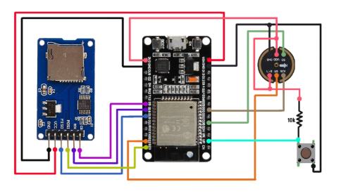 使用ESP32的语音到文本转换