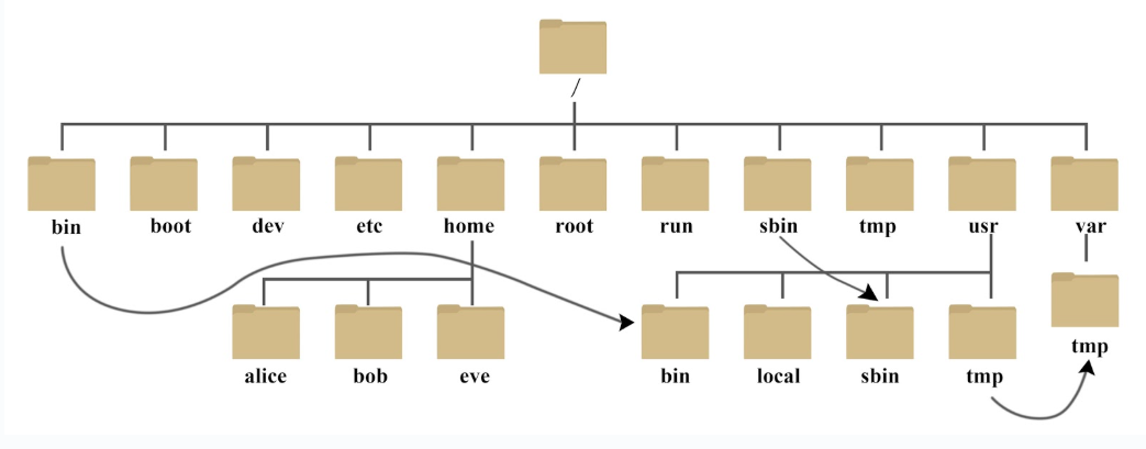image-20251001203750030
