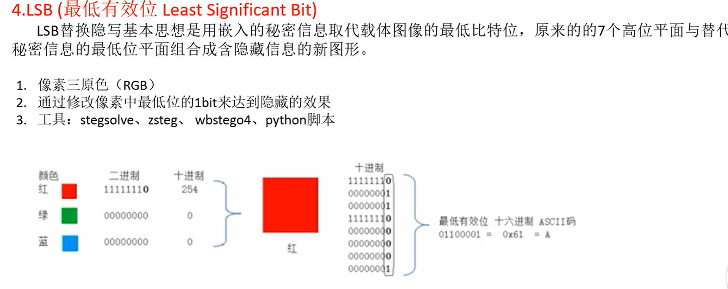image-20250420103941380