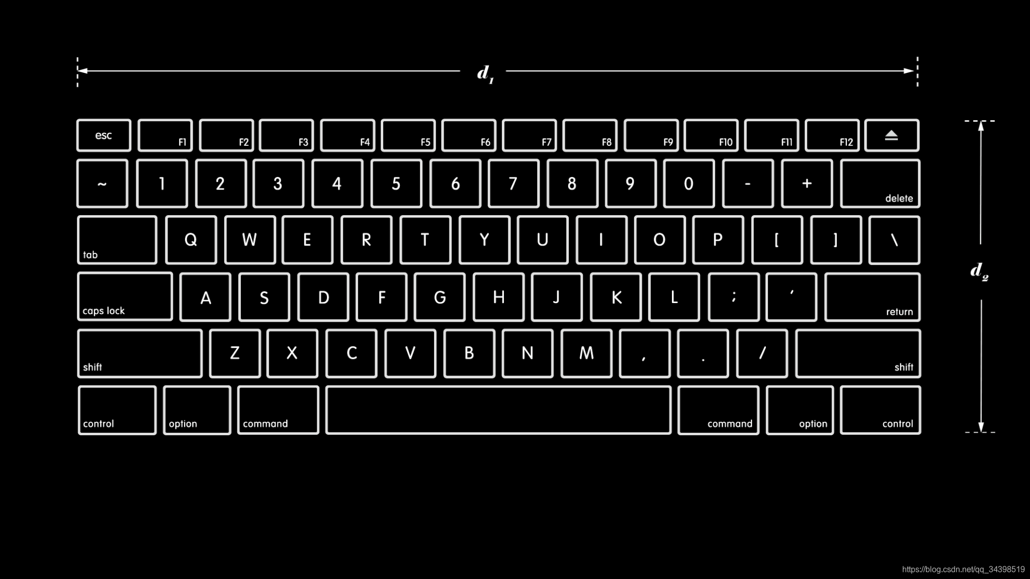 dc70947376fec630fe22e1778f6f9f06